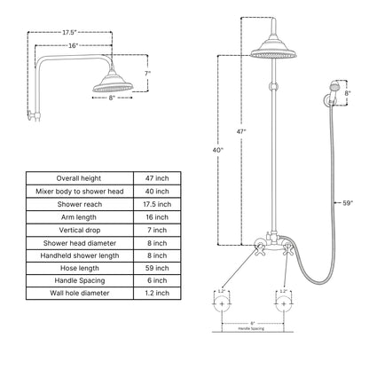 Unlacquered Brass Exposed Shower System with Bell Rain Head & Handheld — Alden